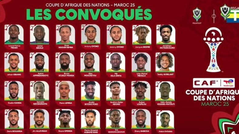 CAN 2025 : Thierry Mouyouma dévoile une liste qui interroge